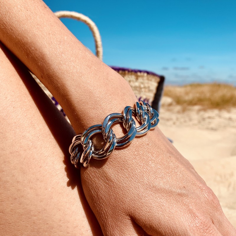 Sitemapcdatahttpwwwmixel Thicoipeinfobracelet Grosse Maille Plastique